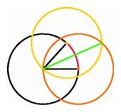 Euclid's
	      argument for bisecting an angle