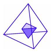 The self-dual tetrahedron