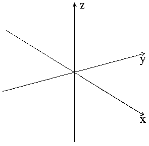 Help Online  Origin Help  Creating 3D Graphs