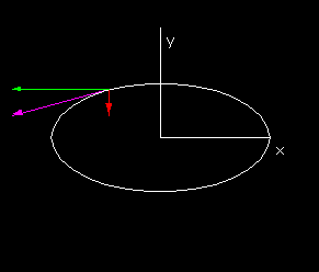 Figure11