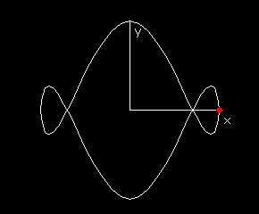 Figure12