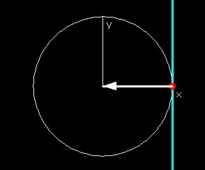 Figure7