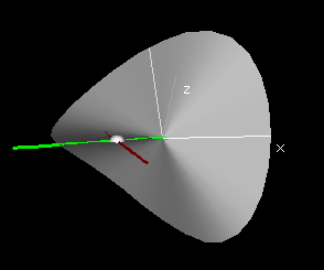 Figure14