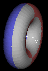 figure5