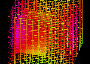 Figure5