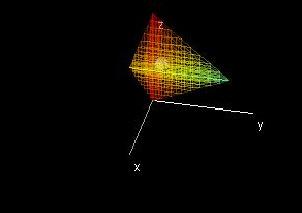 Figure8