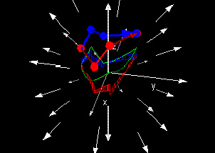Figure9
