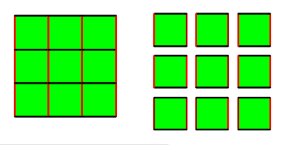 Subdivided Square Algebra and Geometry, from Two to Three Dimensions